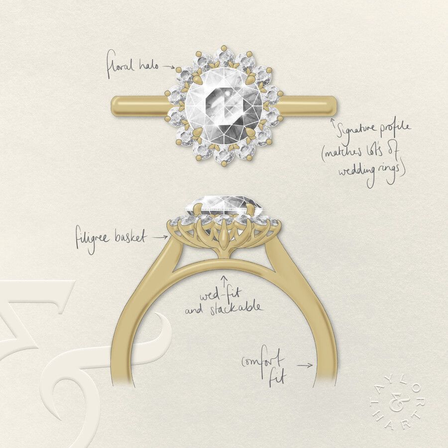 Taylor & Hart Lyra Round Engagement Ring 3