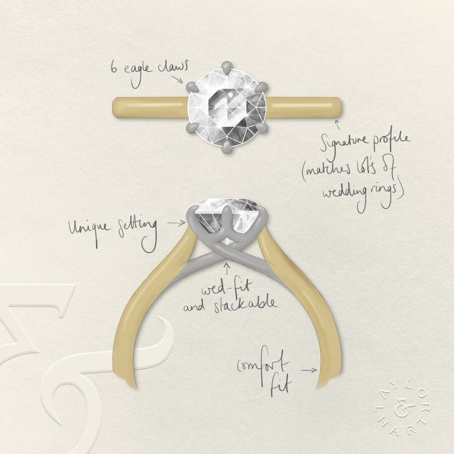 Taylor & Hart Eve Round Engagement Ring 2