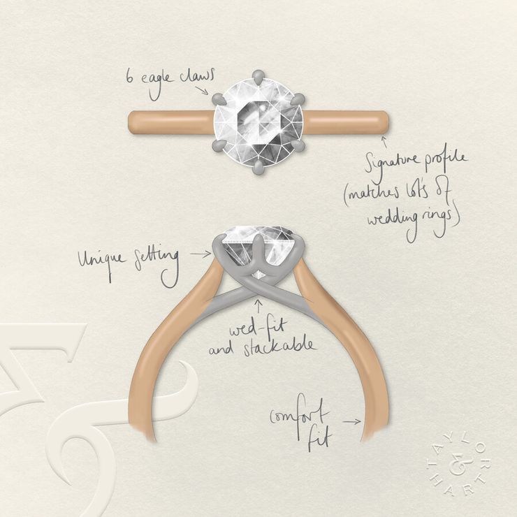Taylor & Hart Eve Round Engagement Ring 1