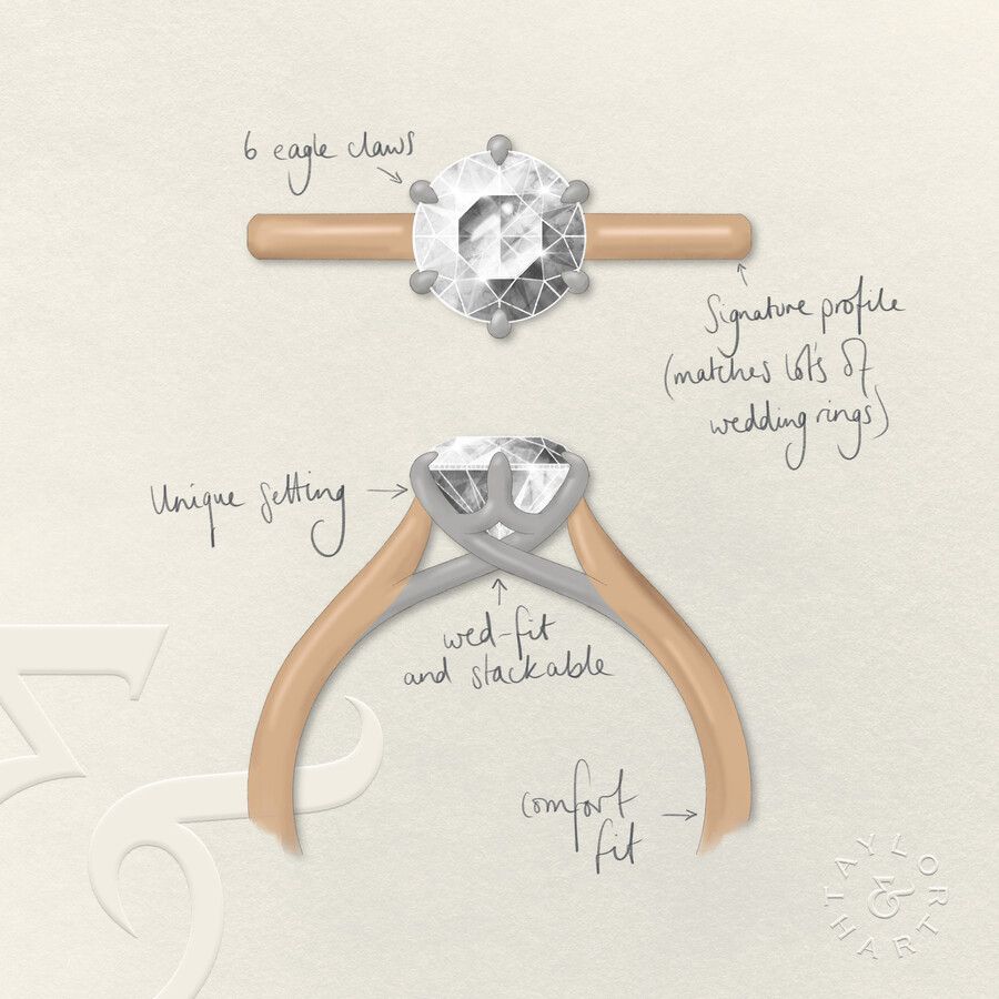 Taylor & Hart Eve Round Engagement Ring 3