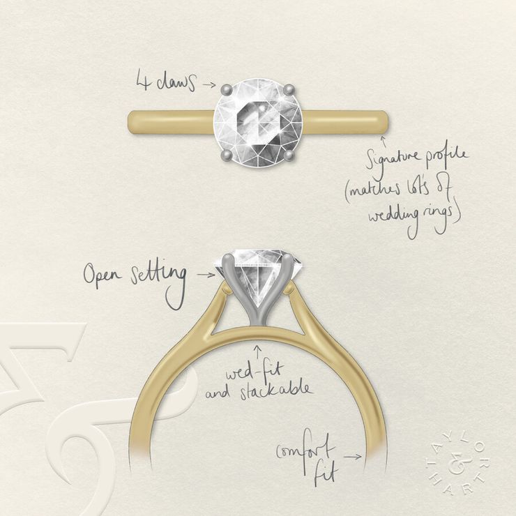 Taylor & Hart Hope Round Engagement Ring 1