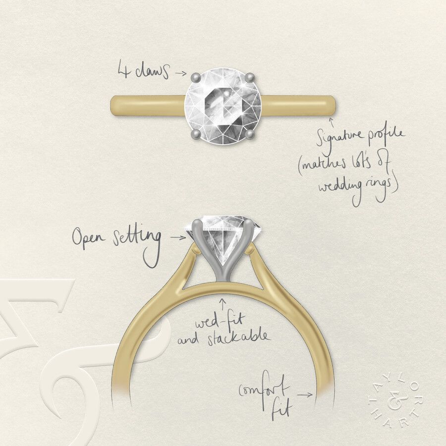 Taylor & Hart Hope Round Engagement Ring 3