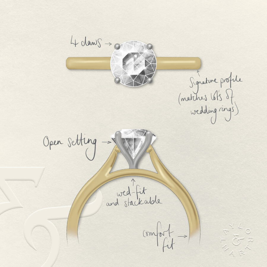 Taylor & Hart Hope Round Engagement Ring 2