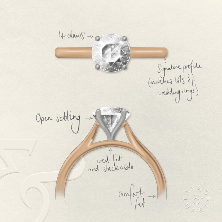 Taylor & Hart Hope Round Engagement Ring 1