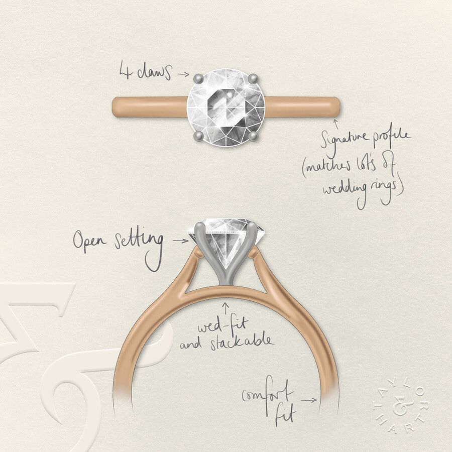 Taylor & Hart Hope Round Engagement Ring 3