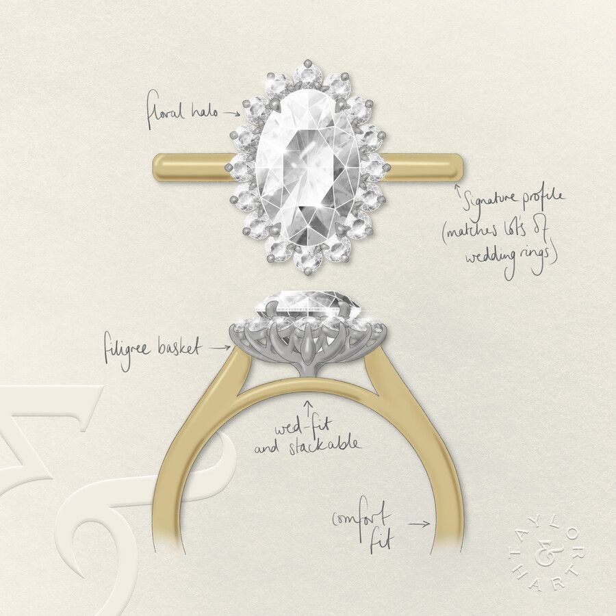 Taylor & Hart Lyra Oval Engagement Ring 3