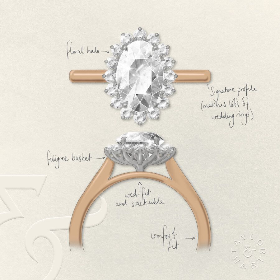 Taylor & Hart Lyra Oval Engagement Ring 3