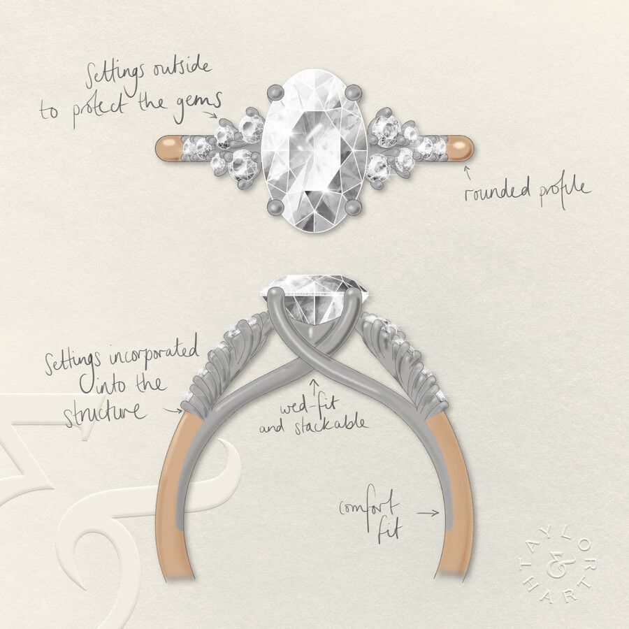 Taylor & Hart Marula Oval Engagement Ring 3