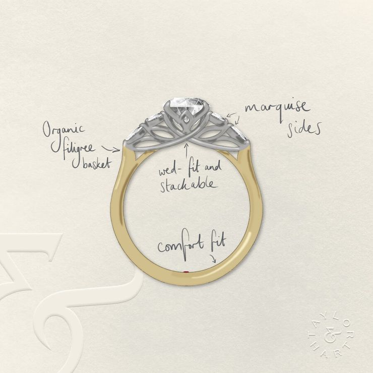 Taylor & Hart Tamora Oval Engagement Ring 1