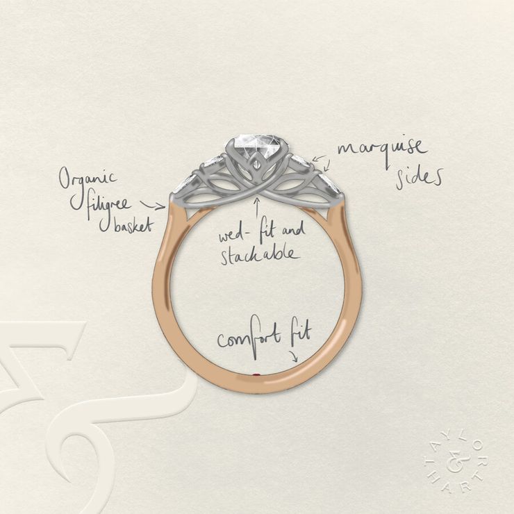 Taylor & Hart Tamora Oval Engagement Ring 1