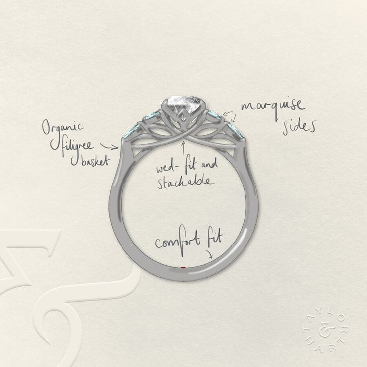 Taylor & Hart Tamora Emerald Engagement Ring 1