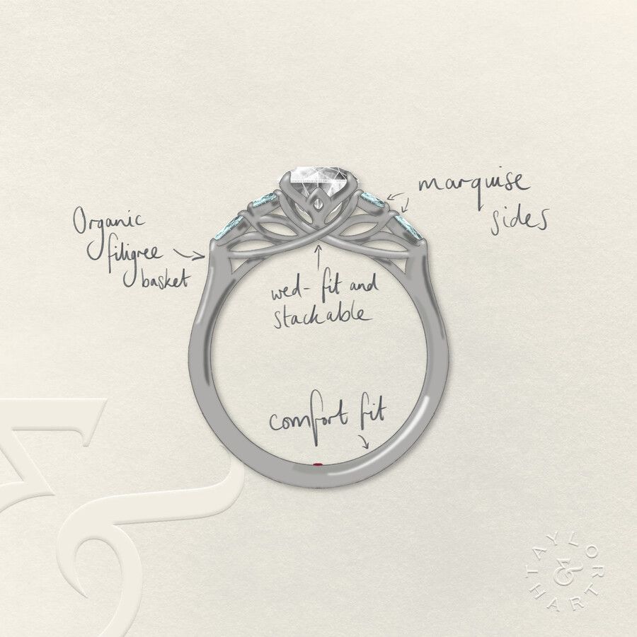 Taylor & Hart Tamora Emerald Engagement Ring 3