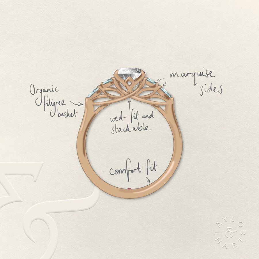 Taylor & Hart Tamora Emerald Engagement Ring 3