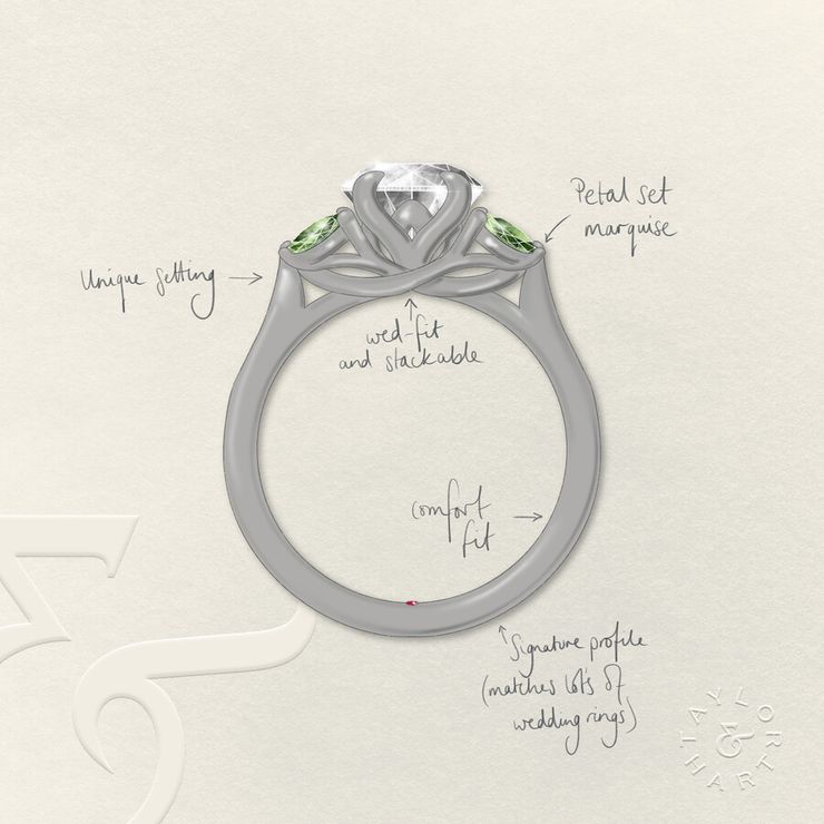 Taylor & Hart Thia Oval Engagement Ring 1