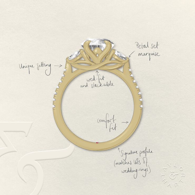 Taylor & Hart Thia Emerald Engagement Ring 1