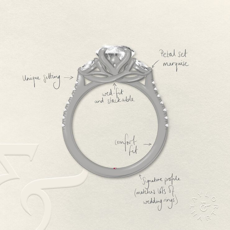 Taylor & Hart Thia Oval Engagement Ring 1