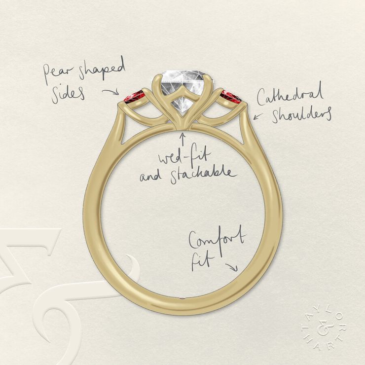 Taylor & Hart Faith Oval Engagement Ring 1