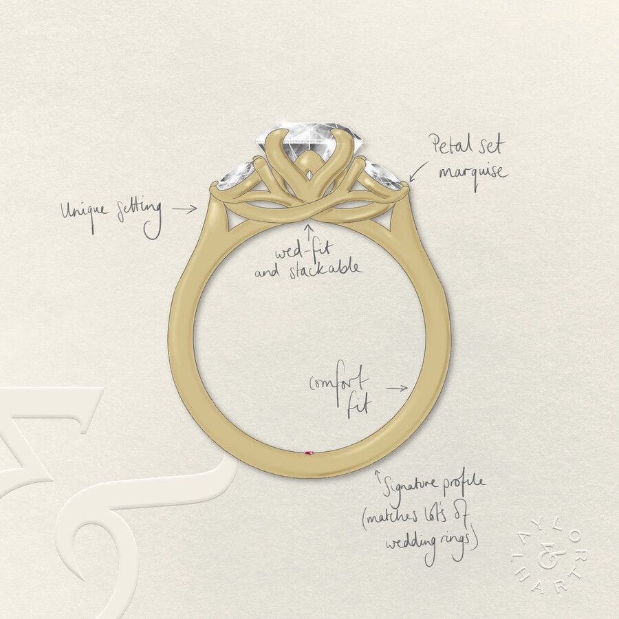 Taylor & Hart Thia Round Engagement Ring 2
