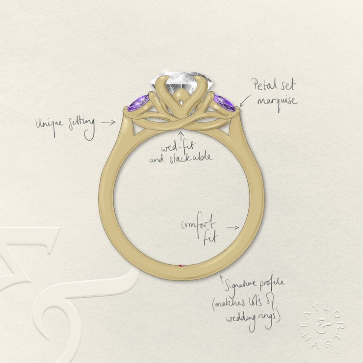 Taylor & Hart Thia Emerald Engagement Ring 1