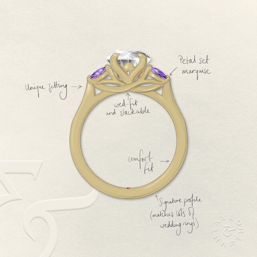 Taylor & Hart Thia Radiant Engagement Ring 3