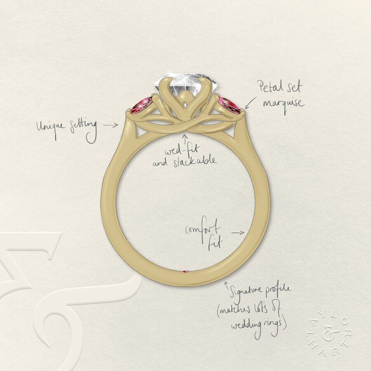 Taylor & Hart Thia Emerald Engagement Ring 1