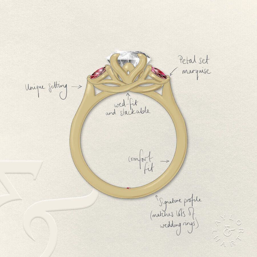 Taylor & Hart Thia Radiant Engagement Ring 3