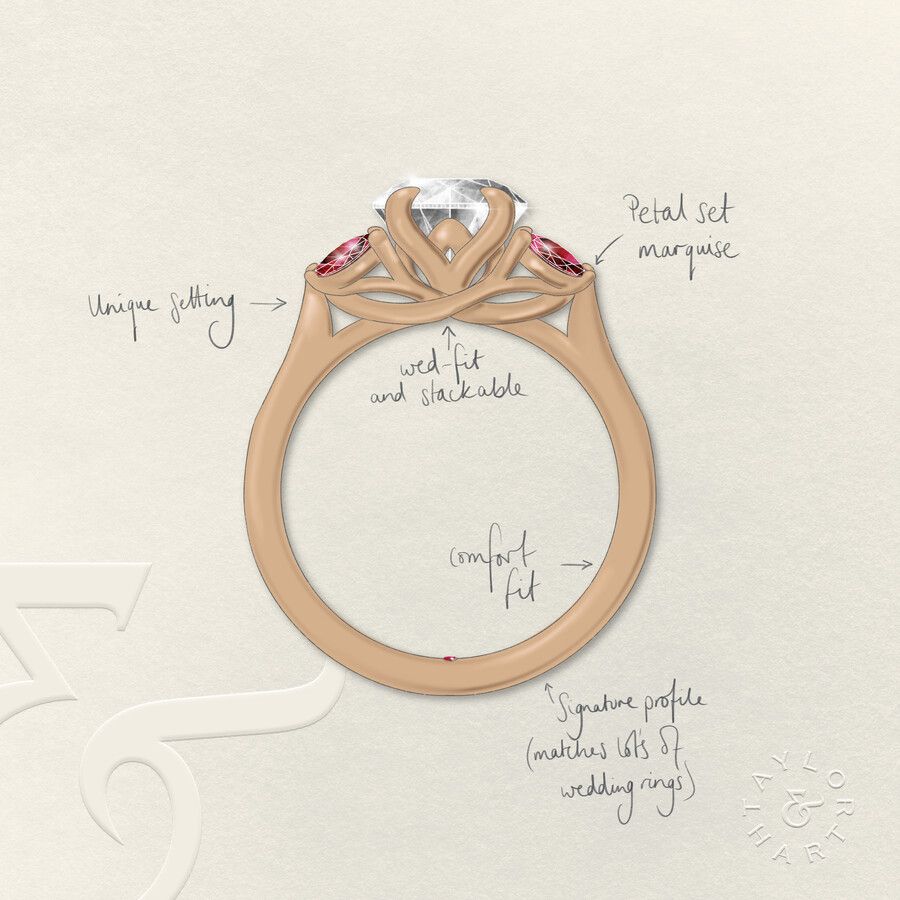 Taylor & Hart Thia Oval Engagement Ring 3