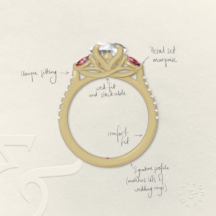 Taylor & Hart Thia Round Engagement Ring 1