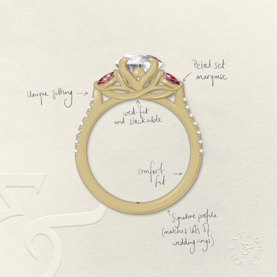 Taylor & Hart Thia Emerald Engagement Ring 3