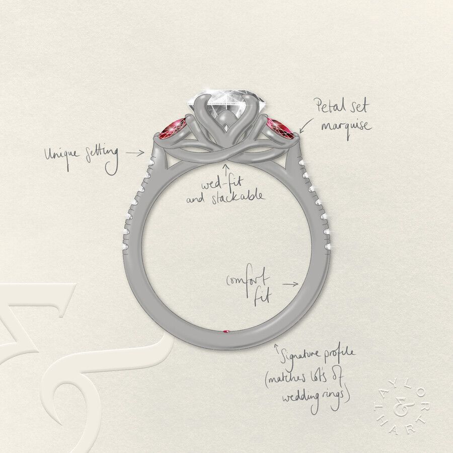 Taylor & Hart Thia Emerald Engagement Ring 3