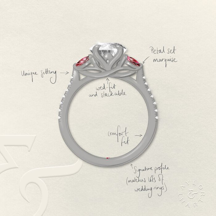 Thia