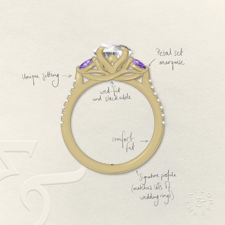 Taylor & Hart Thia Oval Engagement Ring 1