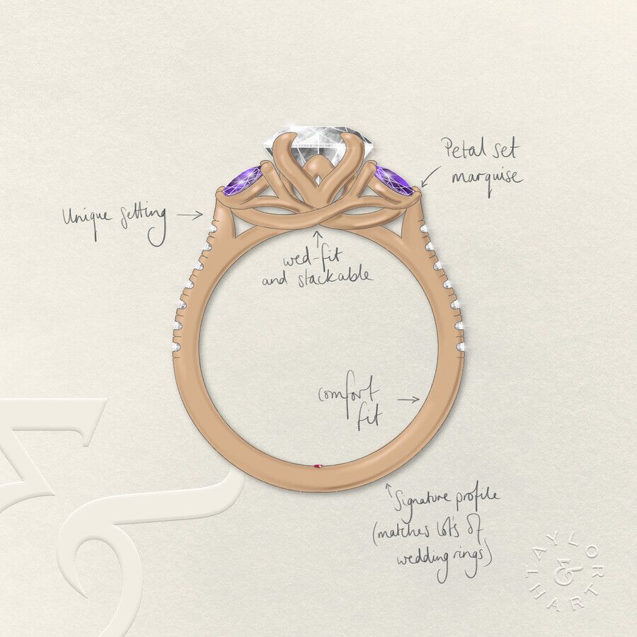 Taylor & Hart Thia Emerald Engagement Ring 3